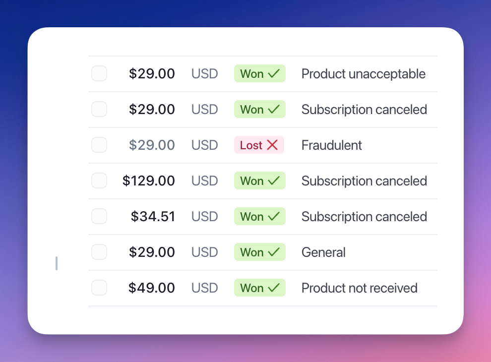 Win Stripe disputes